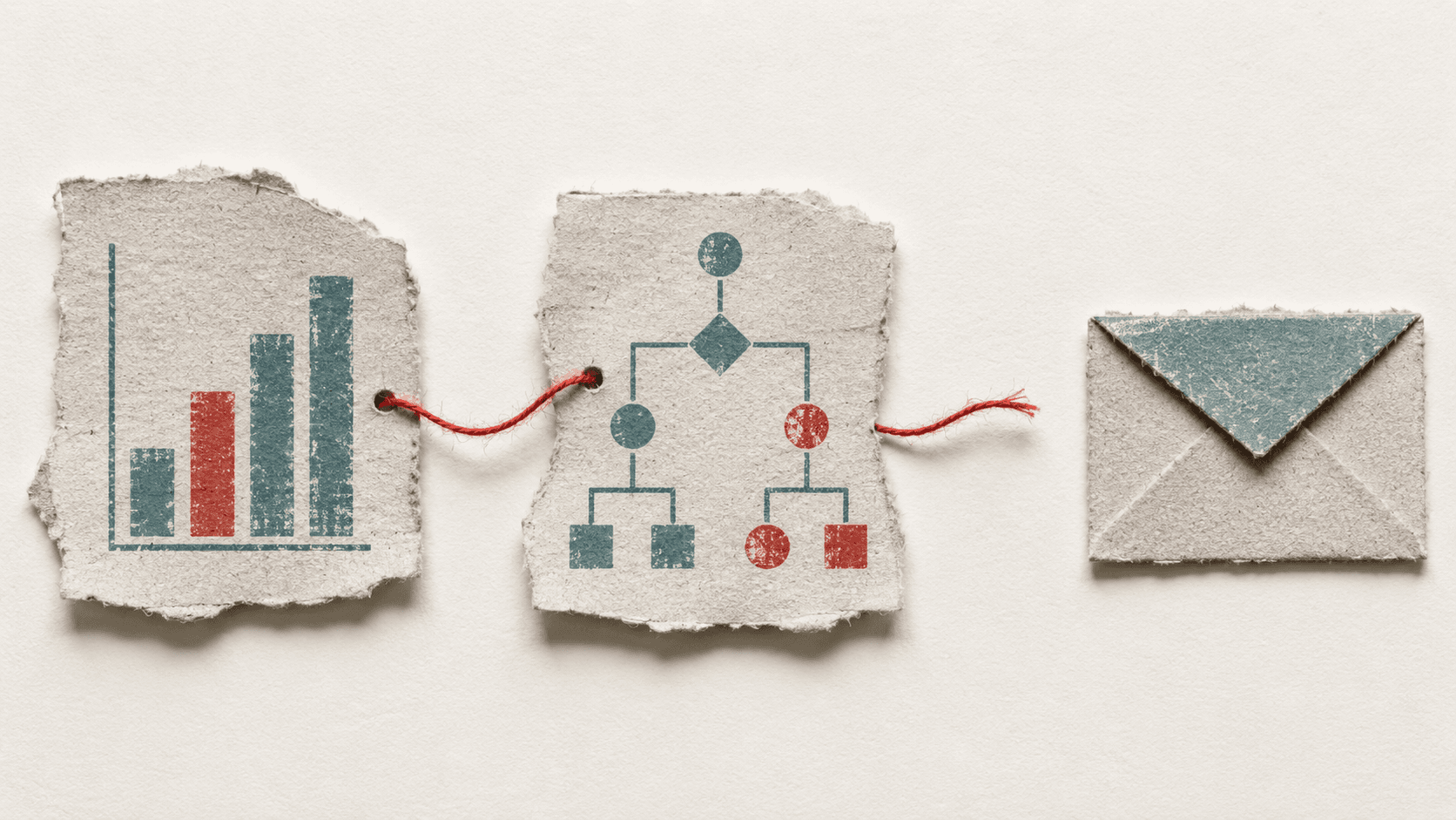 Analytics to CRM to execution